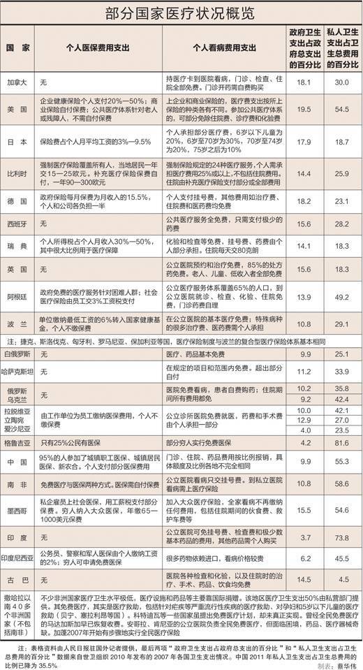 2024年全年資料免費大全優勢,操作实践评估_学习版17.543