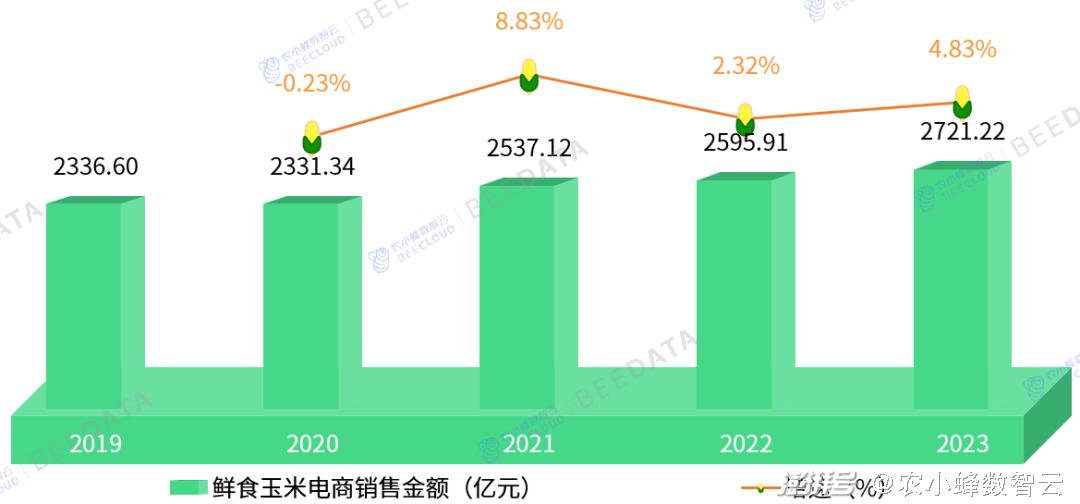 2024年全年资料免费大全优势,数据指导策略规划_Phablet34.963
