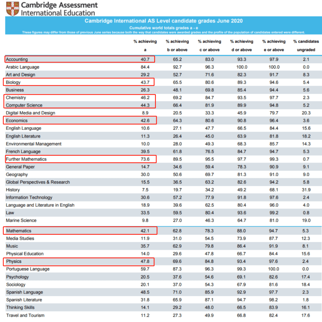 2024年新奥开奖结果,权威解析方法_文化版7.147