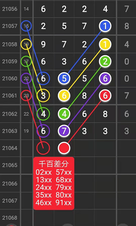 2024年新奥门天天开彩,专业调查具体解析_颠覆版2.100
