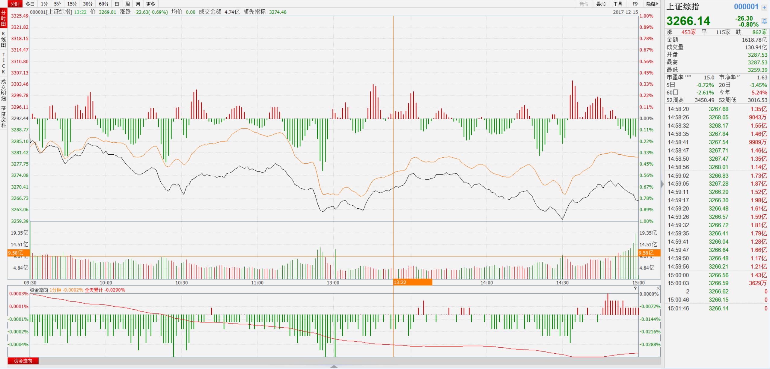2024年新澳门今晚开什么,现代化解析定义_户外版42.523