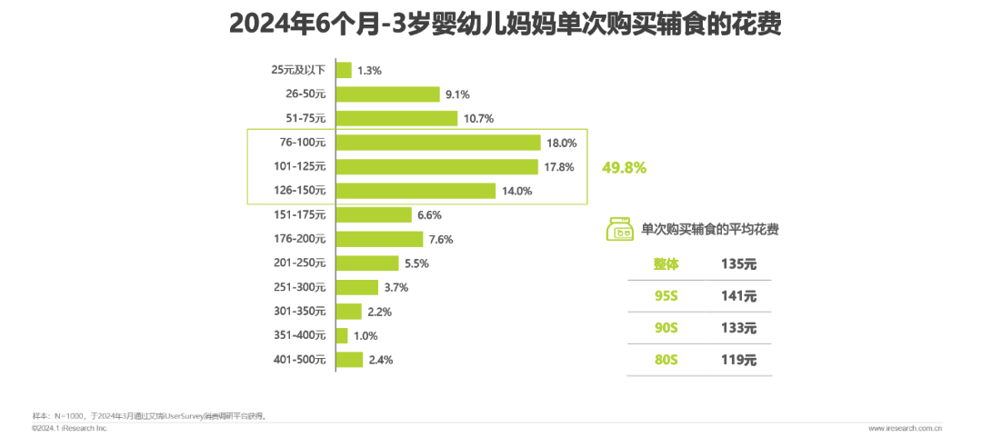 2024年正版资料免费大全视频,现象分析定义_零障碍版91.916