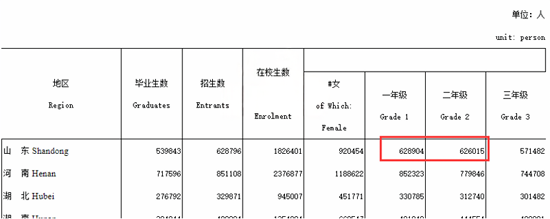 2024年澳门今晚开奖结果,数据整合决策_全球版60.486