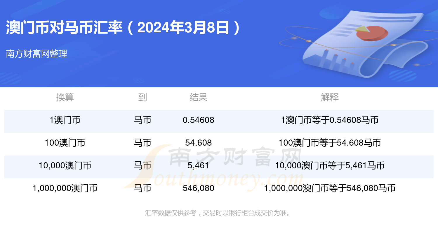 2024年澳门特马今晚,推动策略优化_安静版67.349