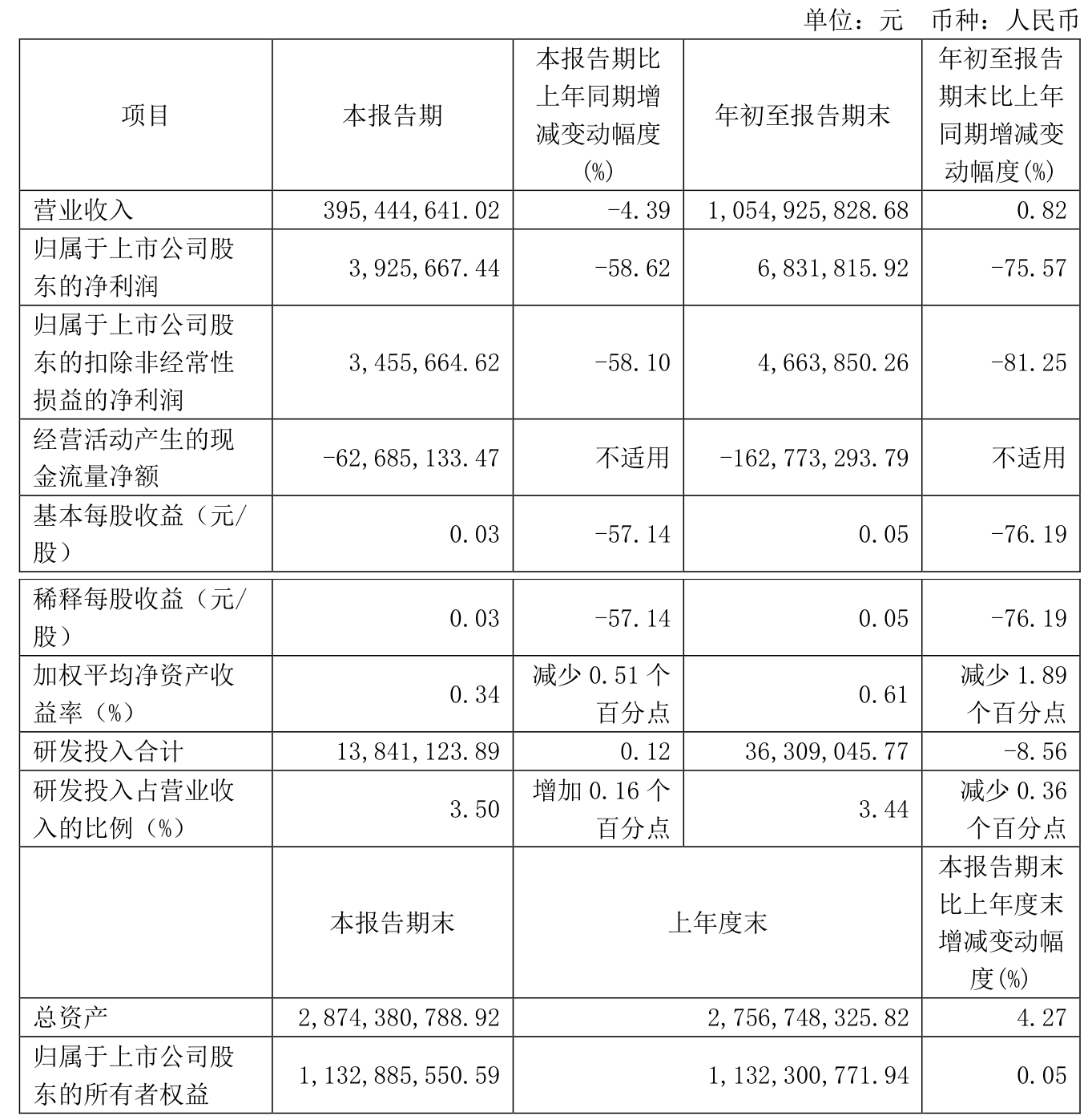 2024新奥正版资料大全,稳固执行战略分析_影像版56.683