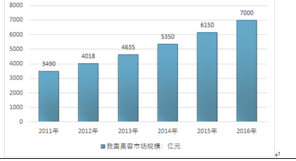 2024新奥精选免费资料,推动策略优化_轻量版32.248
