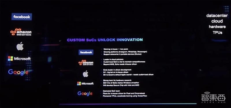 2024新澳门6合彩,数据引导设计方法_科技版13.108