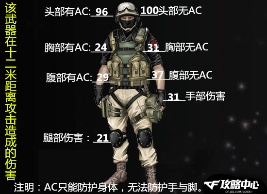 cF最新简，探索前沿技术的魅力