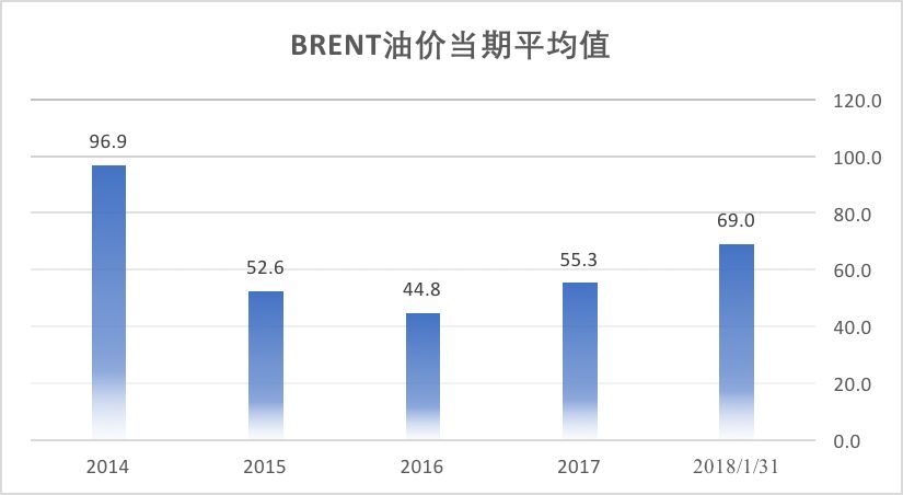 2024澳门天天开好彩大全最新版本,高速应对逻辑_影像处理版74.160