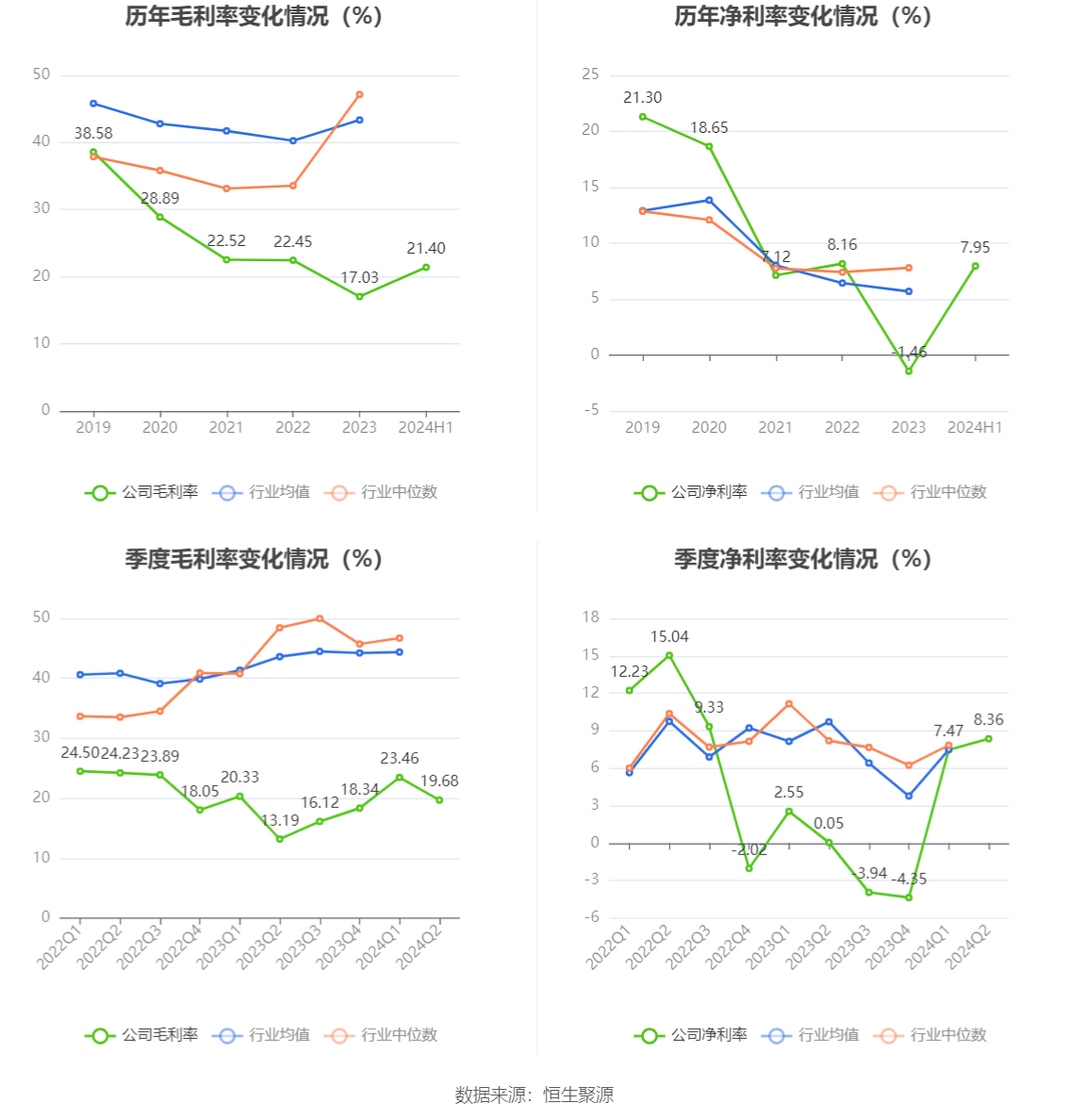 2024澳门开奖历史记录结果查询,实证数据分析_特供版67.698