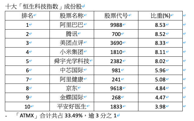 2024香港历史开奖结果查询表最新,快速产出解决方案_生态版84.495