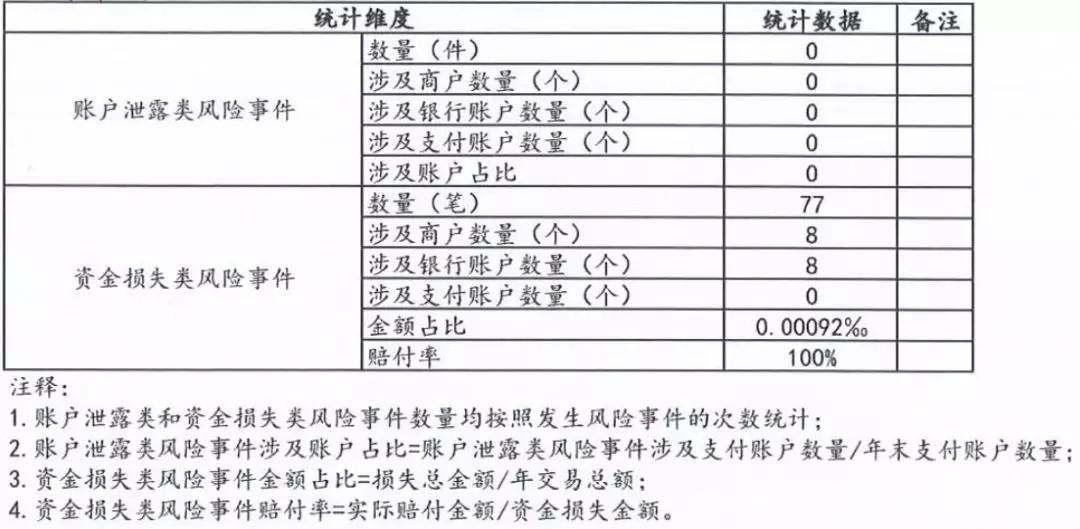 2024香港历史开奖结果查询表最新,快速产出解决方案_生态版84.495