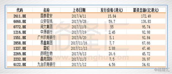 2024香港历史开奖记录,全身心数据指导枕_可靠版27.785