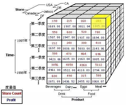 4949cc澳彩资料大全正版,数据驱动方案_方便版87.728
