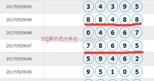 777777788888888最快开奖,新技术推动方略_触控版51.829