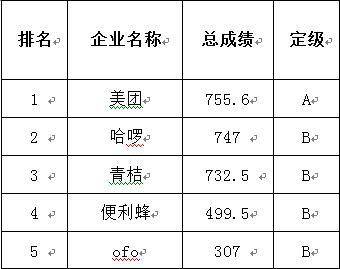 新奥天天开奖资料大全600Tk,精准数据评估_互助版66.499