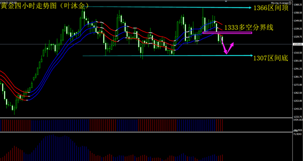 新奥彩294444cm216677,实时处理解答计划_跨界版32.378
