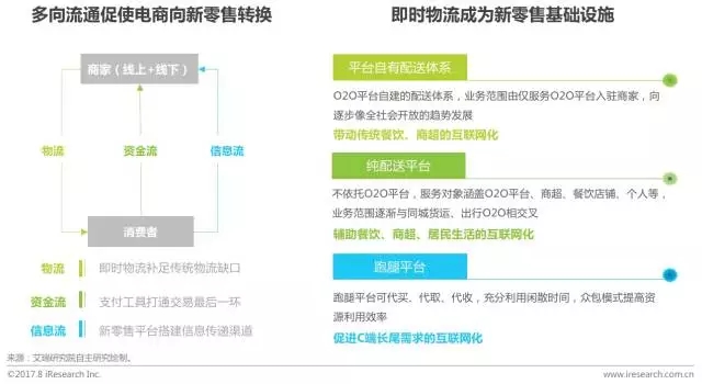 洛阳工程机械协会的职责 第277页