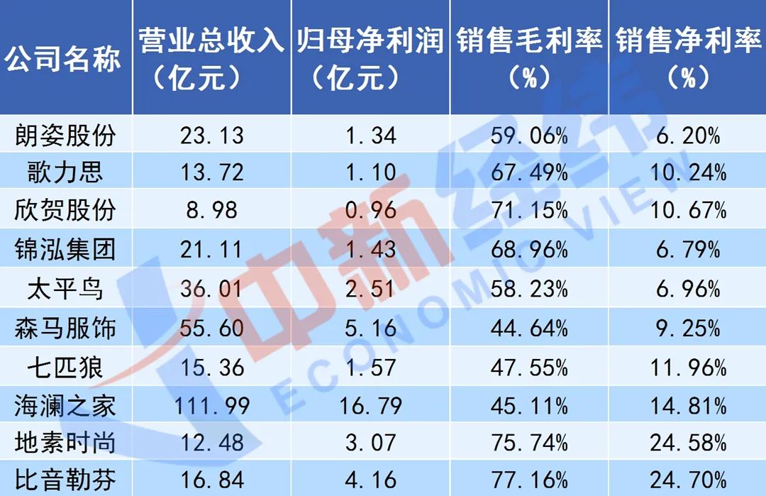 新澳门一码一肖一特一中水果爷爷,数据分析计划_云端版17.166