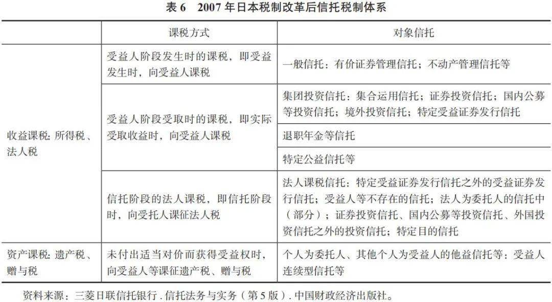 最新信托税收，与自然共舞的心灵之旅，探寻平和宁静之道