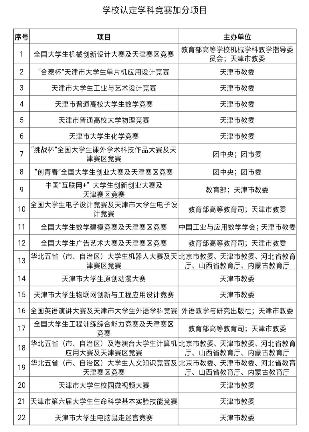 新澳门天天开好彩大全开奖记录,操作实践评估_家居版27.316