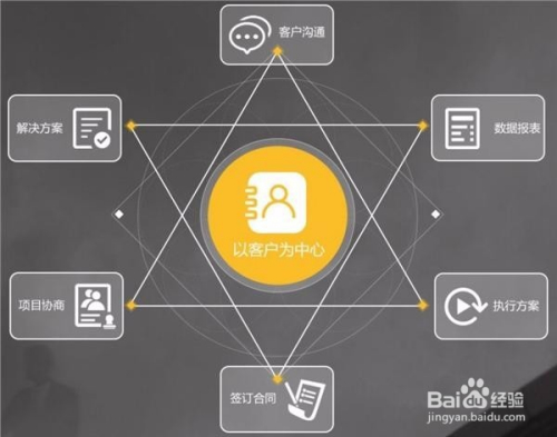 新澳门最精准正最精准龙门,数据整合解析计划_Allergo版(意为轻快)33.487