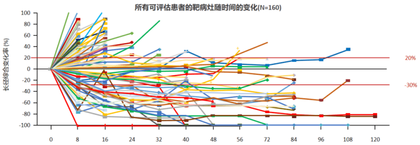 新澳门期期准,数据评估设计_交互版6.610