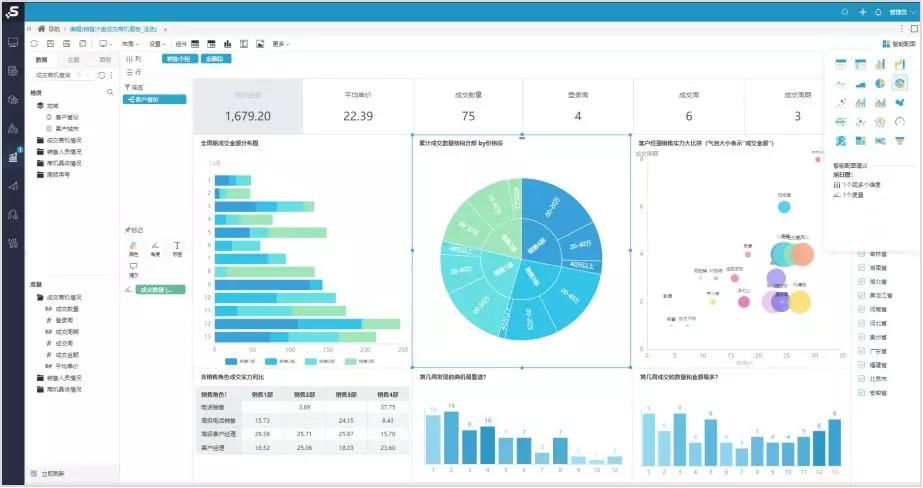新澳门精准四肖期期中特公开,全面数据分析_采购版9.286