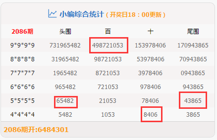 最准一肖一码100中特揭秘,数据分析计划_丰富版70.277