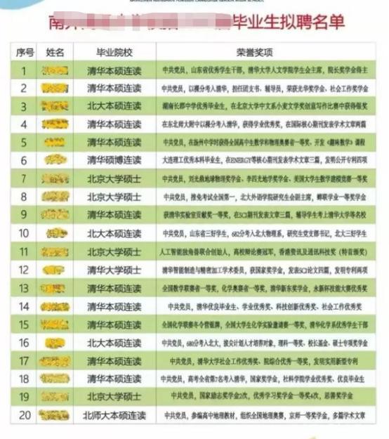 澳门一码一码100准确张子慧,清华博士全面解答_实验版9.170