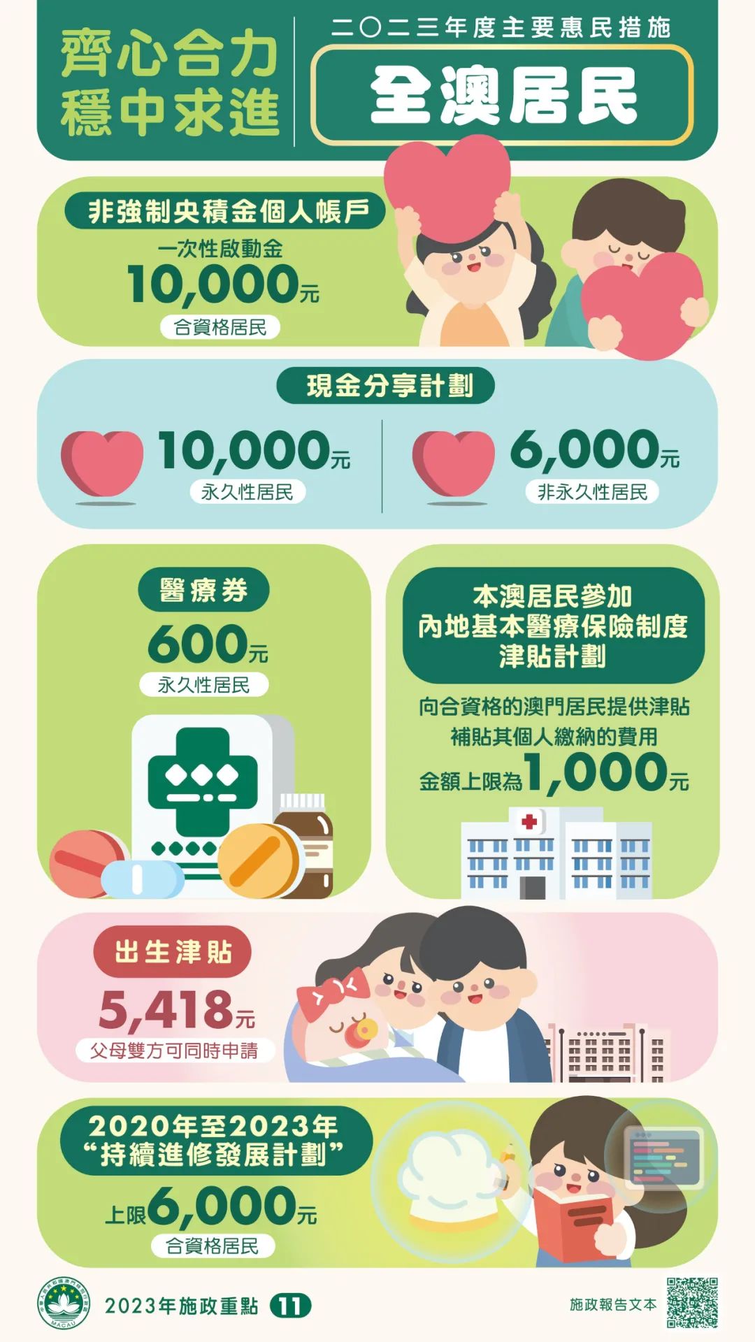 澳门一码一码100准确河南,社会责任法案实施_特色版50.440