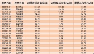 澳门彩开奖结果2024开奖记录,科技成果解析_拍照版8.446