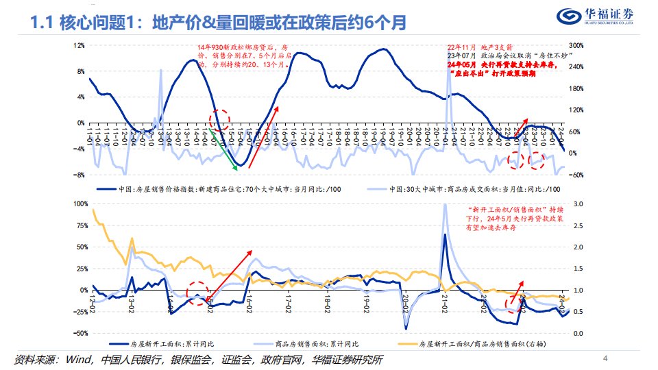 澳门王中王100%的资料2024年,平衡计划息法策略_结合版8.387