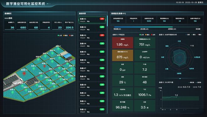 王中王493333WWW马头诗,可视化管理解决方案_游戏版11.672