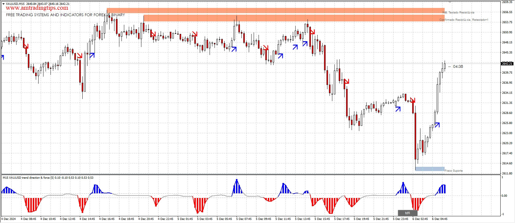 科技引领未来，智能掌控外汇风云的最新波动