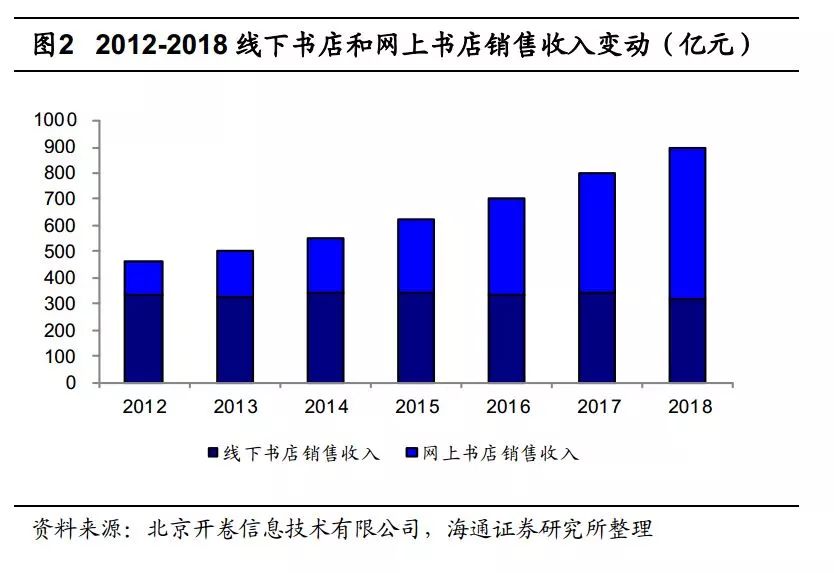 香港4777777开奖结果+开奖结果一,高效性设计规划_媒体版23.969