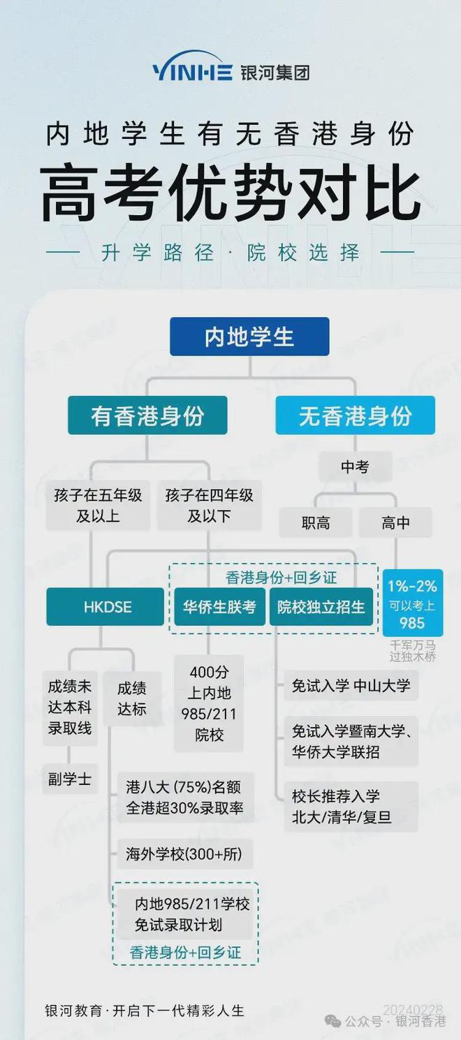 香港4777777的开奖结果,行动规划执行_游戏版60.639