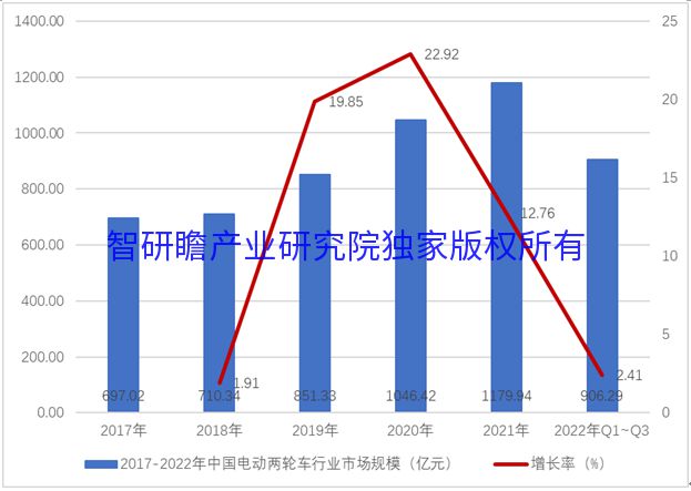 香港6合开奖结果+开奖记录2023,精细化方案决策_未来版75.414