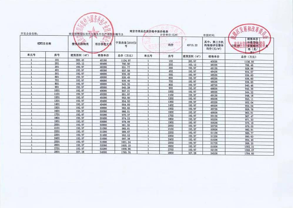 香港三期内必开一期,稳固计划实施_装饰版50.164