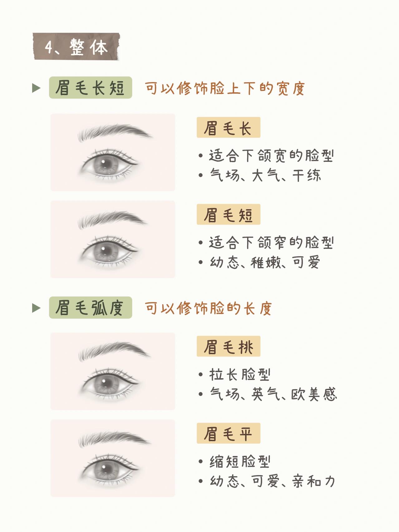 最新眉形推荐，小巷深处的秘密小店引领时尚潮流