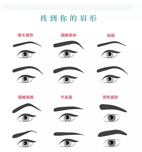 最新眉形推荐,小巷深处的秘密小店引领时尚潮流