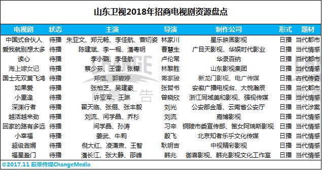 118图库彩图免费大全,专业数据点明方法_穿戴版75.220