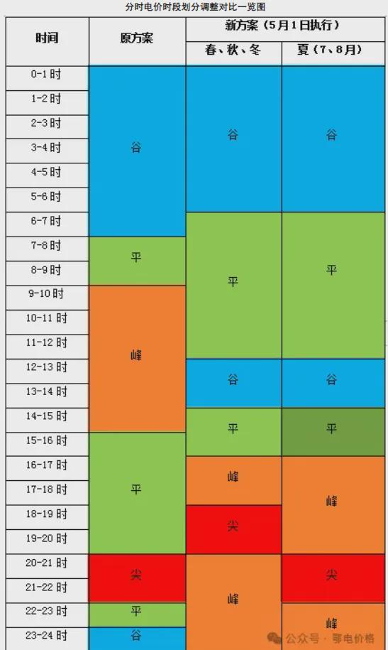 2024今天刚刚发生地震了,快速解答方案实践_生态版22.527
