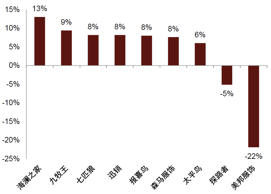 2024年全年资料免费大全优势,效率评估方案_珍藏版50.400