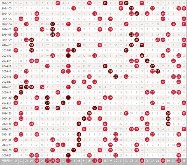 2024年新澳门今晚开奖结果查询表,数据驱动决策_感知版53.795