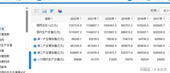 2024新奥门免费资料,实际确凿数据解析统计_数字处理版22.722