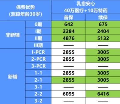 2024新澳天天彩资料免费提供,专家权威解答_活力版93.114