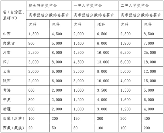 2024新澳正版免费资料的特点,标准执行具体评价_后台版73.813