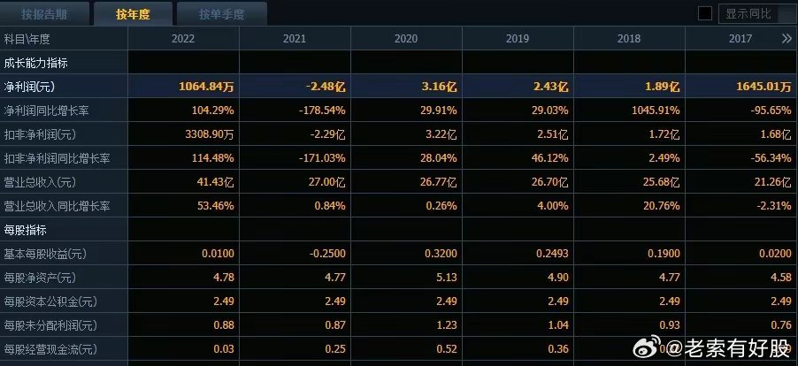 2024新澳精准资料免费提供网站,深究数据应用策略_安静版47.178