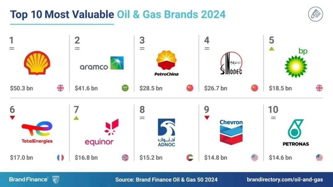 工程机械设备价格 第263页